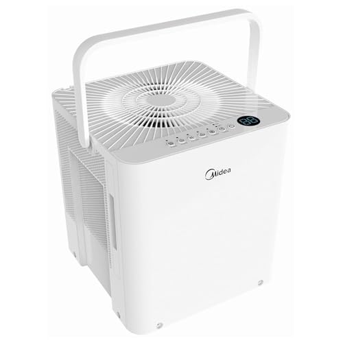 Midea Cube 50 Pint Dehumidifier Review