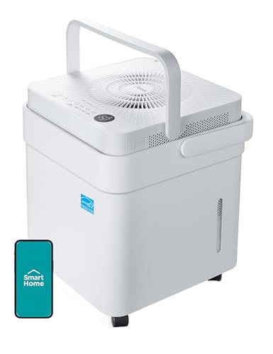 Midea Cube 35 Pint Dehumidifier Review