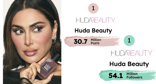 Huda Beauty's Unlikely Rise To Instagram Superstardom: A Marketing Mystery?