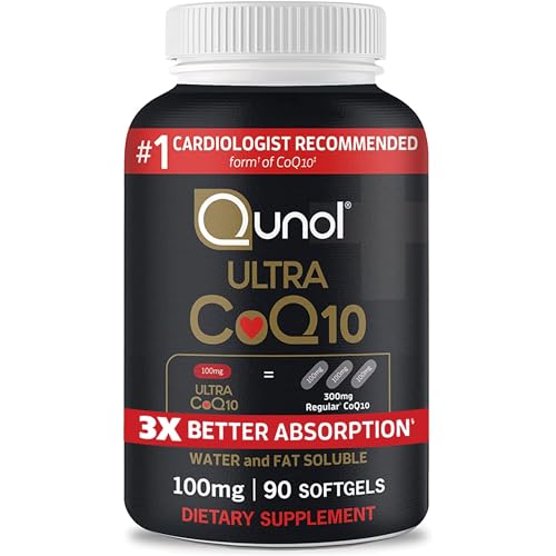 Uni-Liposomal CoQ10 Softgels Enhance Absorption and Nutrient Delivery Method