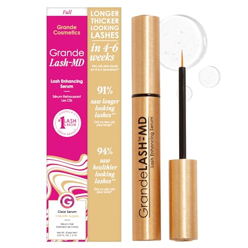 GrandeLASH-MD Serum Review: Does This Peptide Formula Really Grow Longer Lashes? (See Before/After)