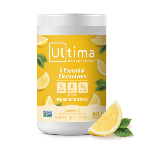 Replenishes electrolytes and hydrates the body with natural electrolytes naturally.