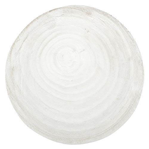 A Critical Review of Overpriced Home Decorative Items Online Today