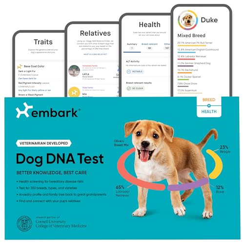 DNA Test Kit for Dogs: Breed, Health, and Ancestry Information.