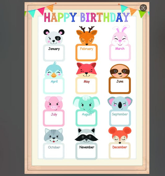 Cute Animal Happy Birthday Poster for Classroom Decoration