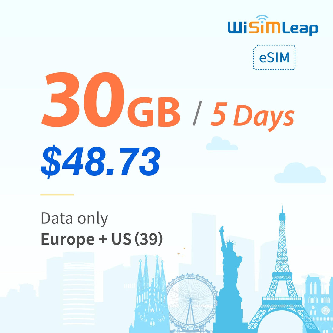 Global Travel eSIM Card for Europe