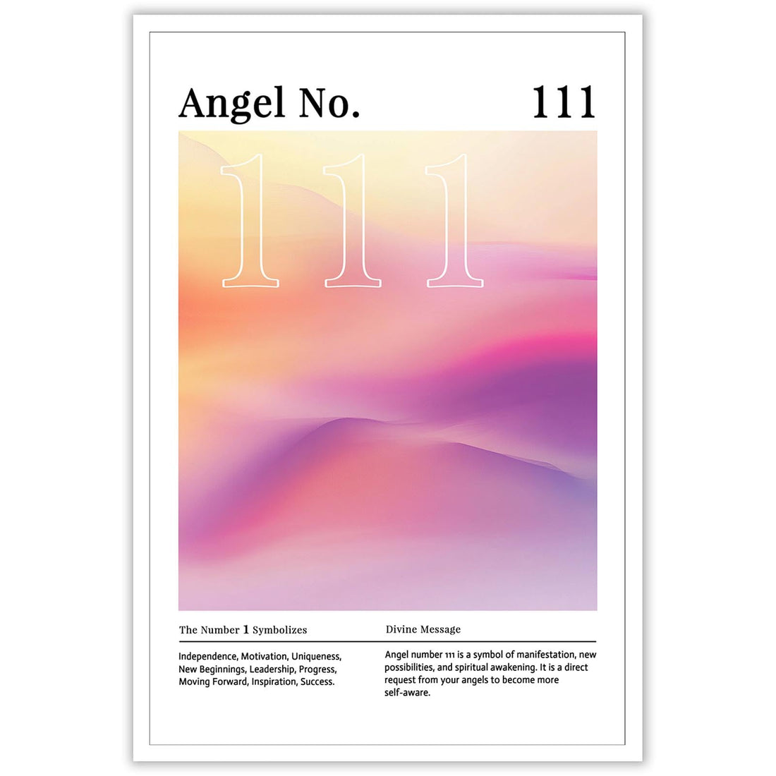 Spiritual Angel Number Wall Art Decor Poster Prints