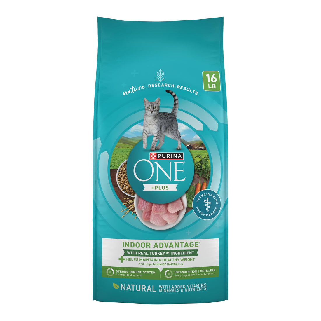Low Fat Indoor Cat Food for Weight Control