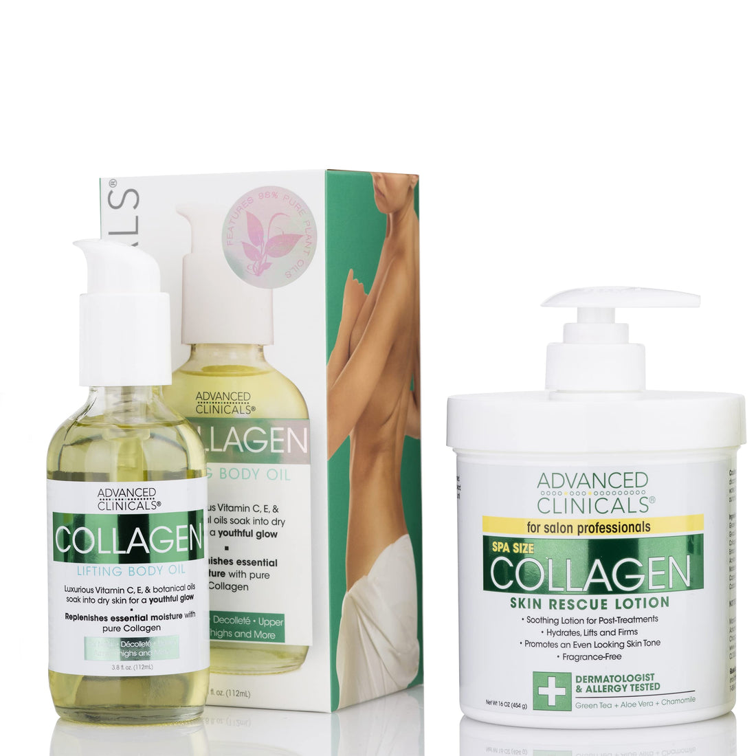 Revitalize and Glow with Advanced Collagen Body Care Skin Revitalizer Set