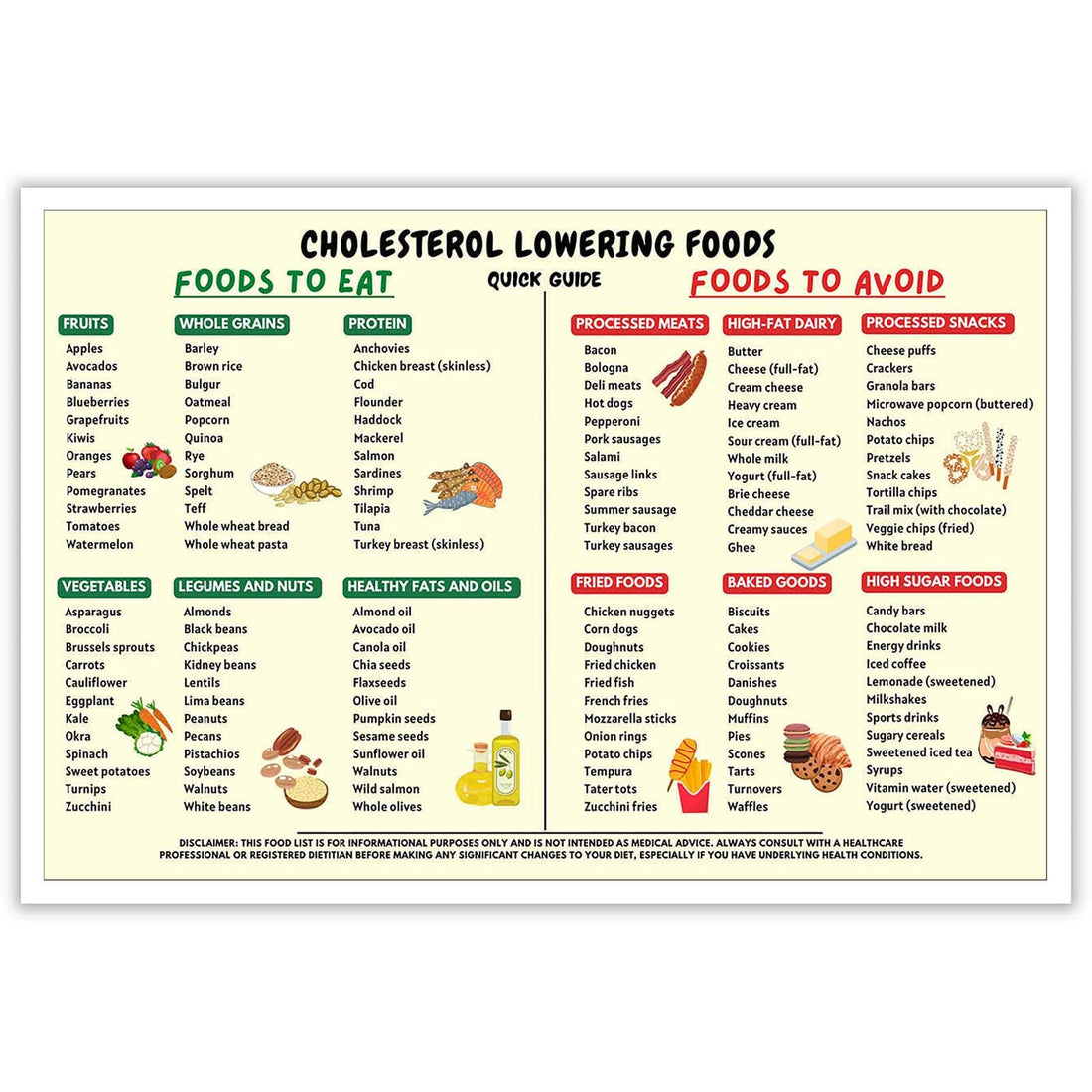 Healthy Eating Visuals