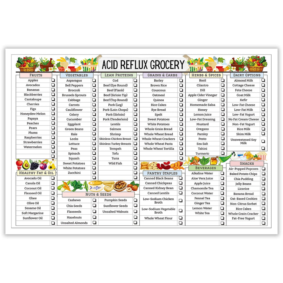 Acid Reflux Diet Essentials