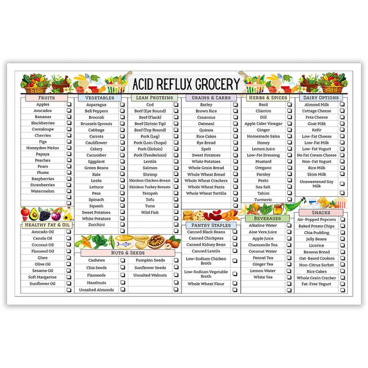 Acid Reflux Diet Essentials
