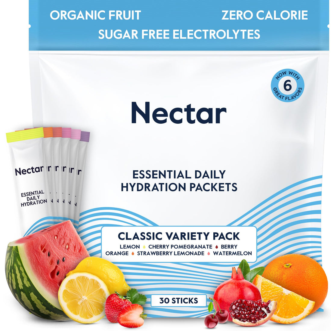 Revitalize Your Body with a Surprising Hydration Breakthrough Daily