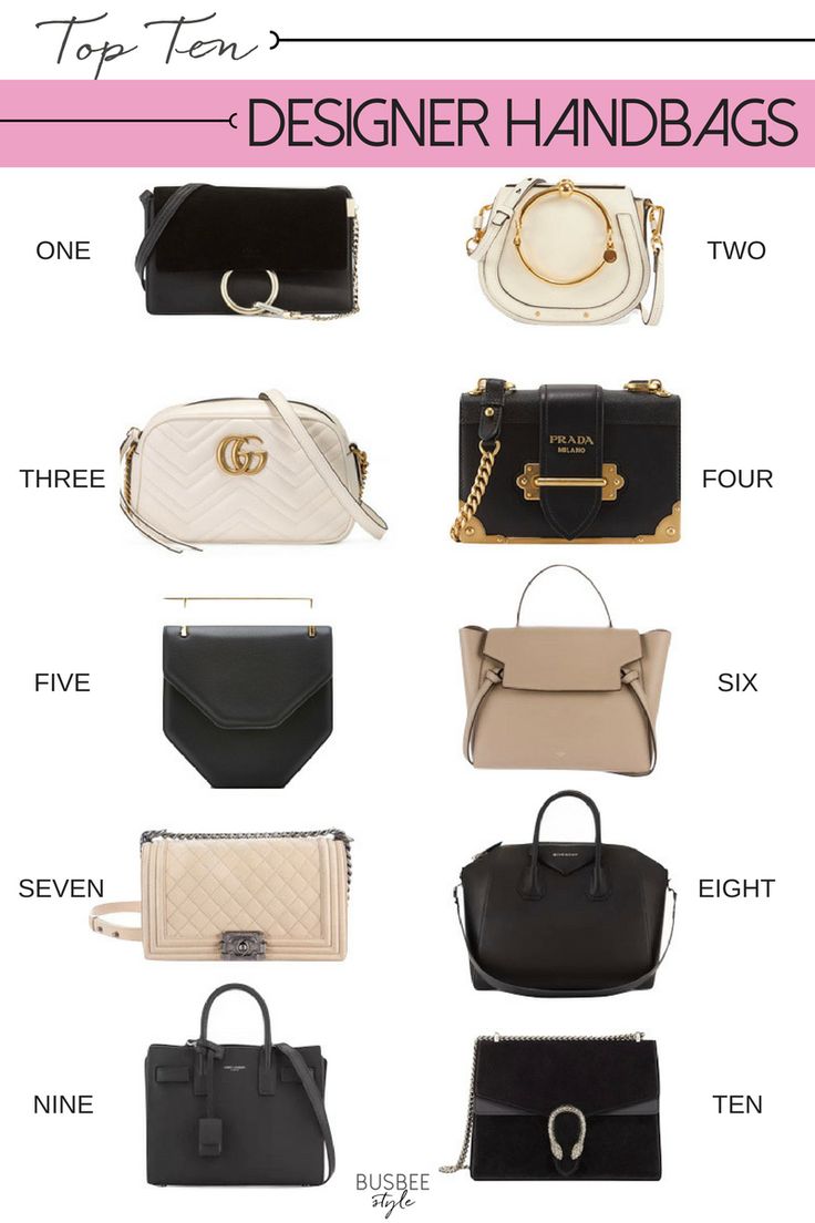 Top Brand Women's Handbags Flash Sales...